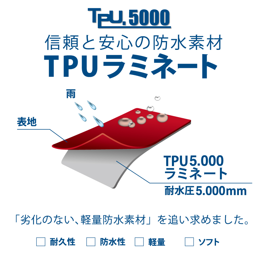 TPU5000
