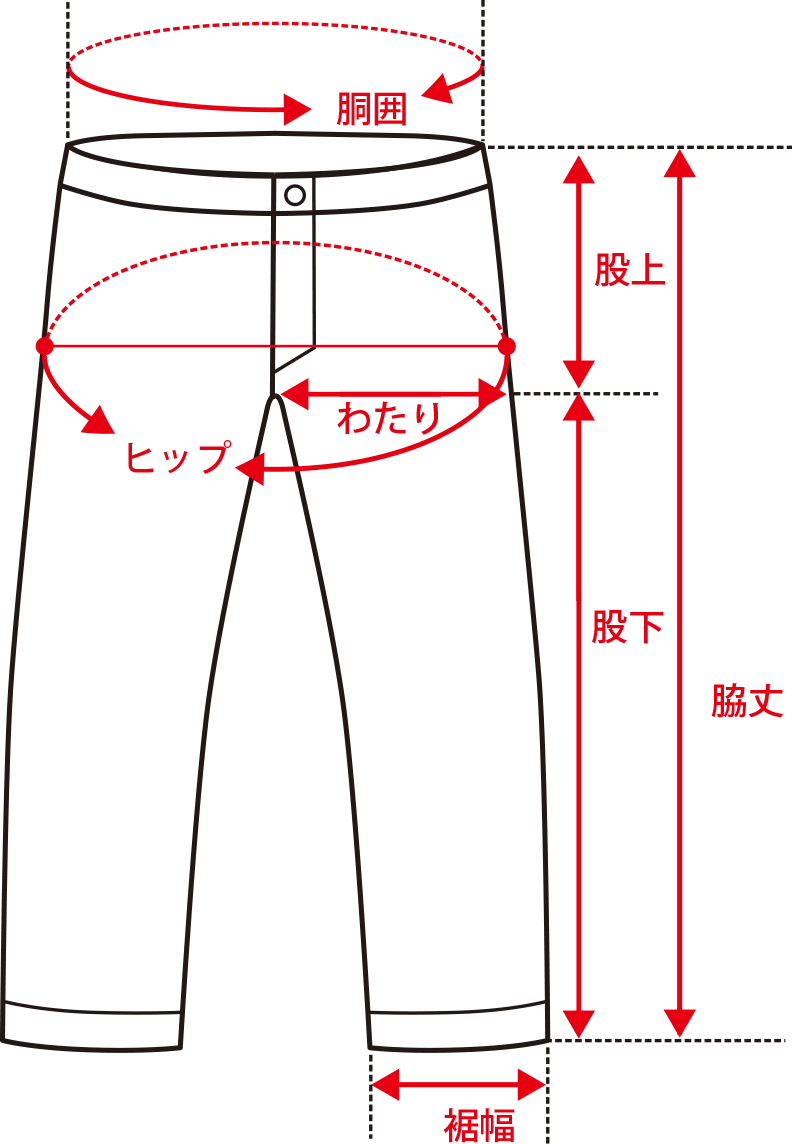 パンツの実寸の測り方(ウエスト・ヒップ・ワタリ幅・股上・股下・裾幅)
