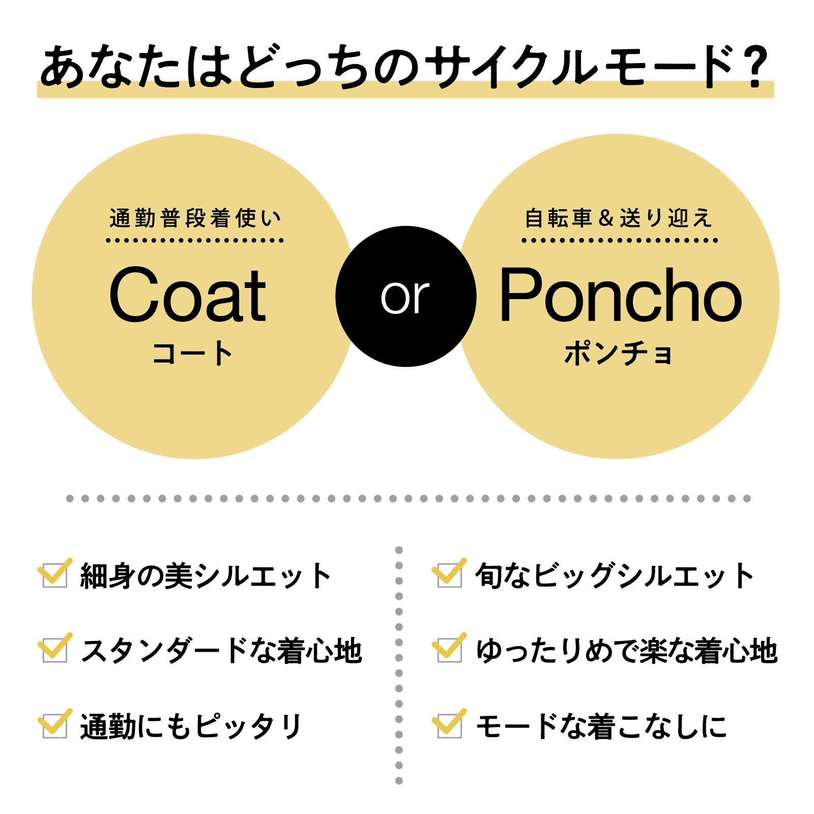 レインコートorレインポンチョ あなたはどっちのサイクルモード？