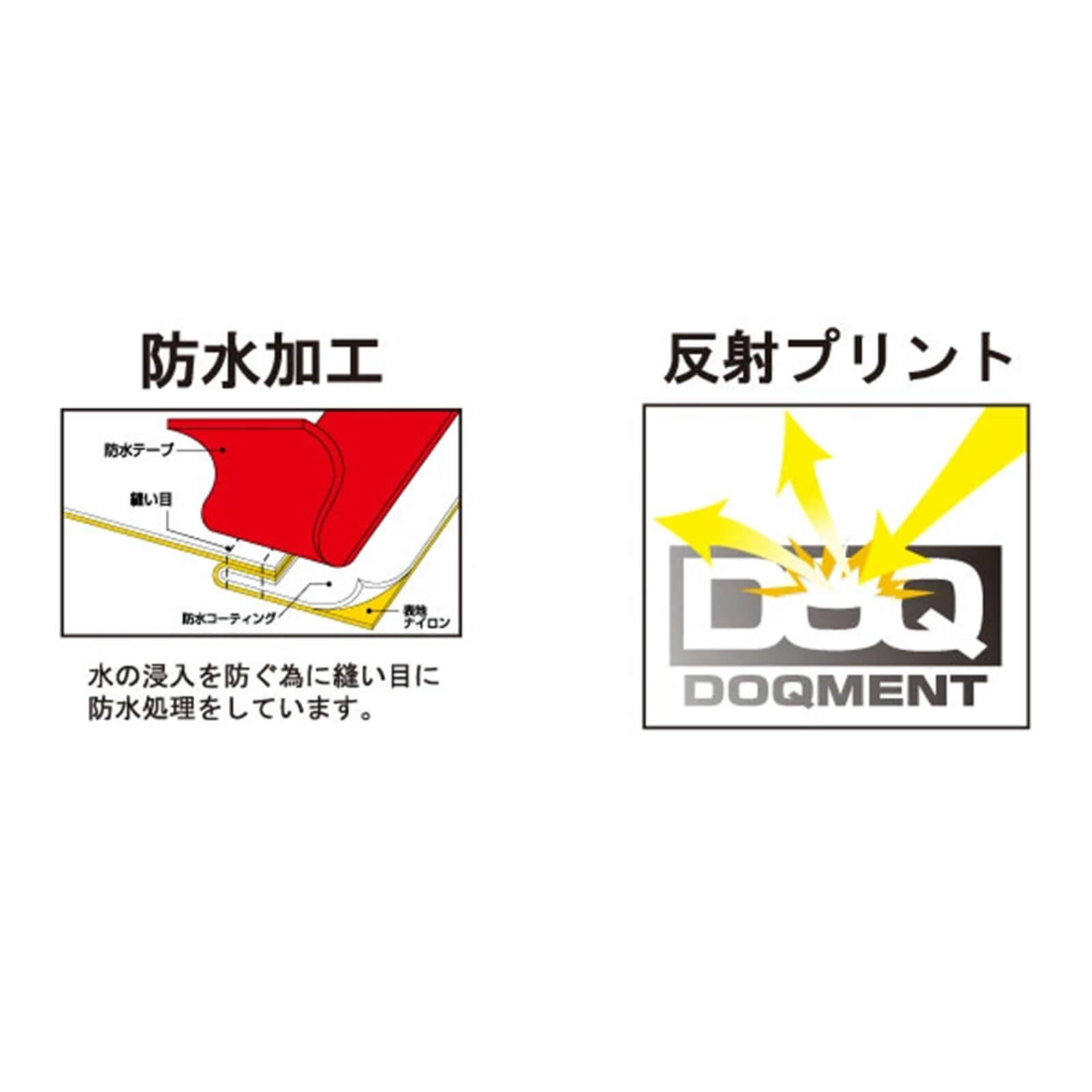 防水加工&反射プリント