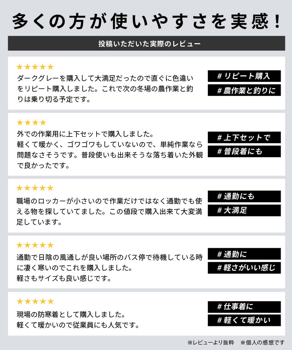 多くの方が使いやすさを実感!