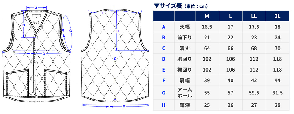 サイズ表