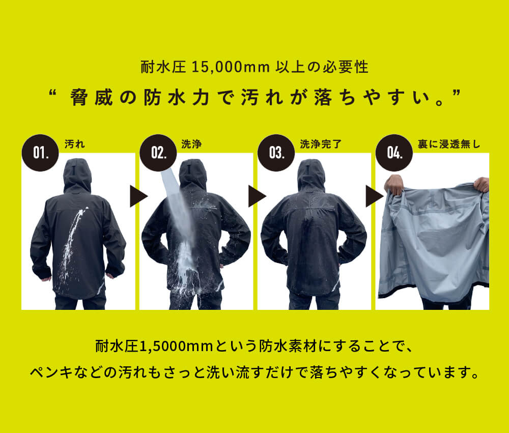 耐水圧15,000㎜、透湿25,000g