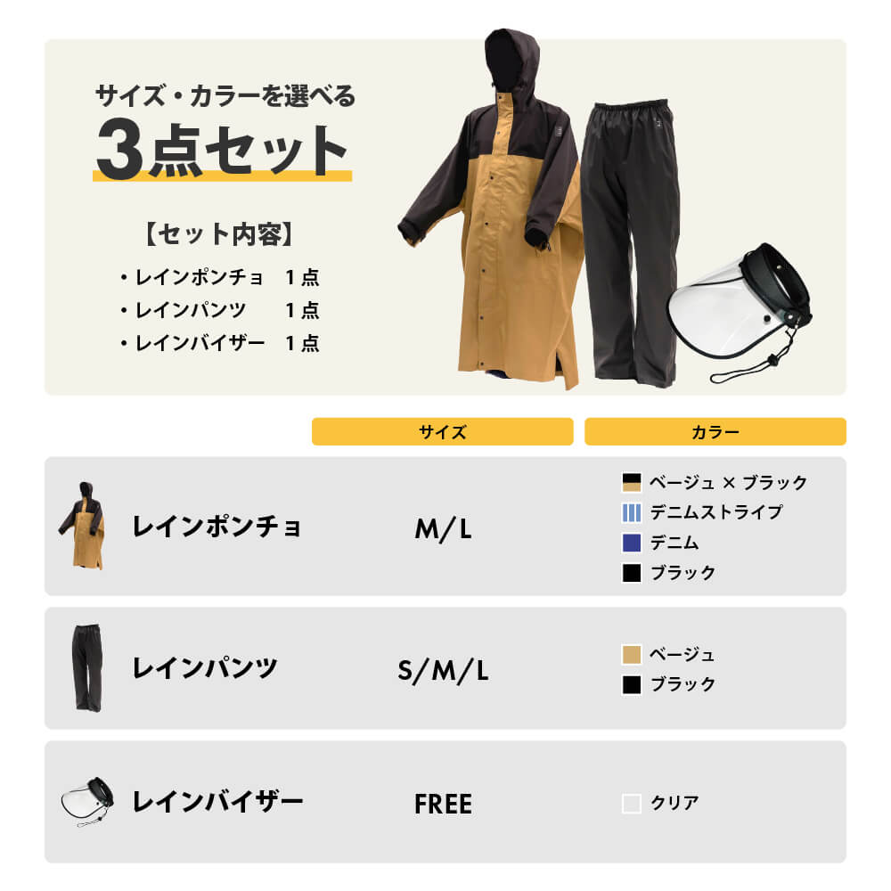 セット内容