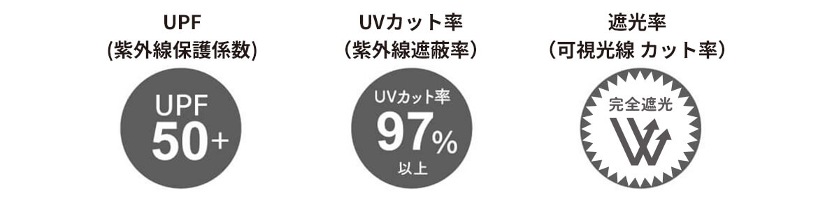 UVカットアウターを選ぶうえで知っておくべき3つのこと