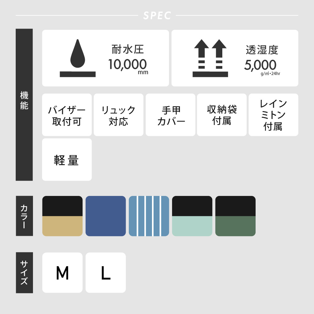 AH-100 ハイポンチョDX 機能アイコン一覧
