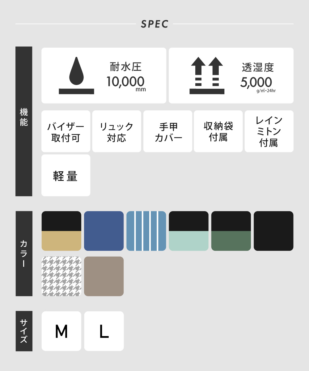 AH-100 ハイポンチョDX 機能アイコン一覧