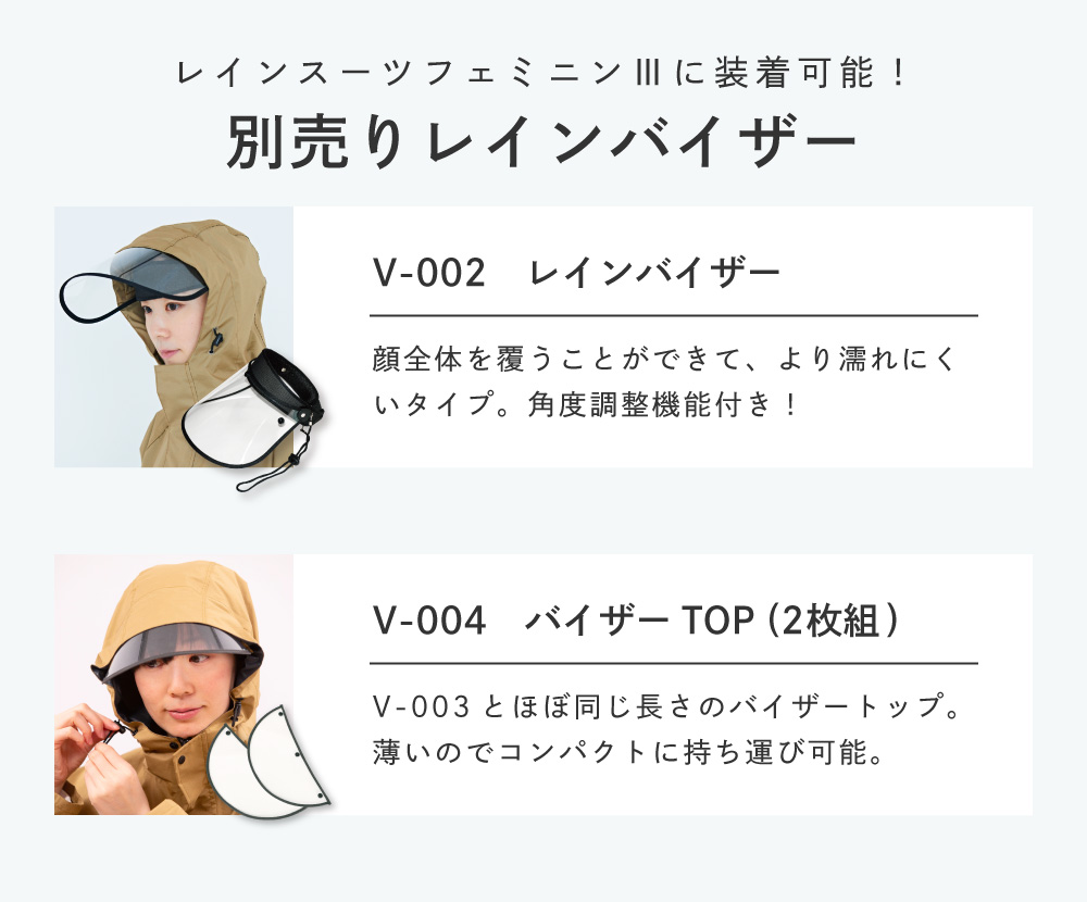 別売りバイザー