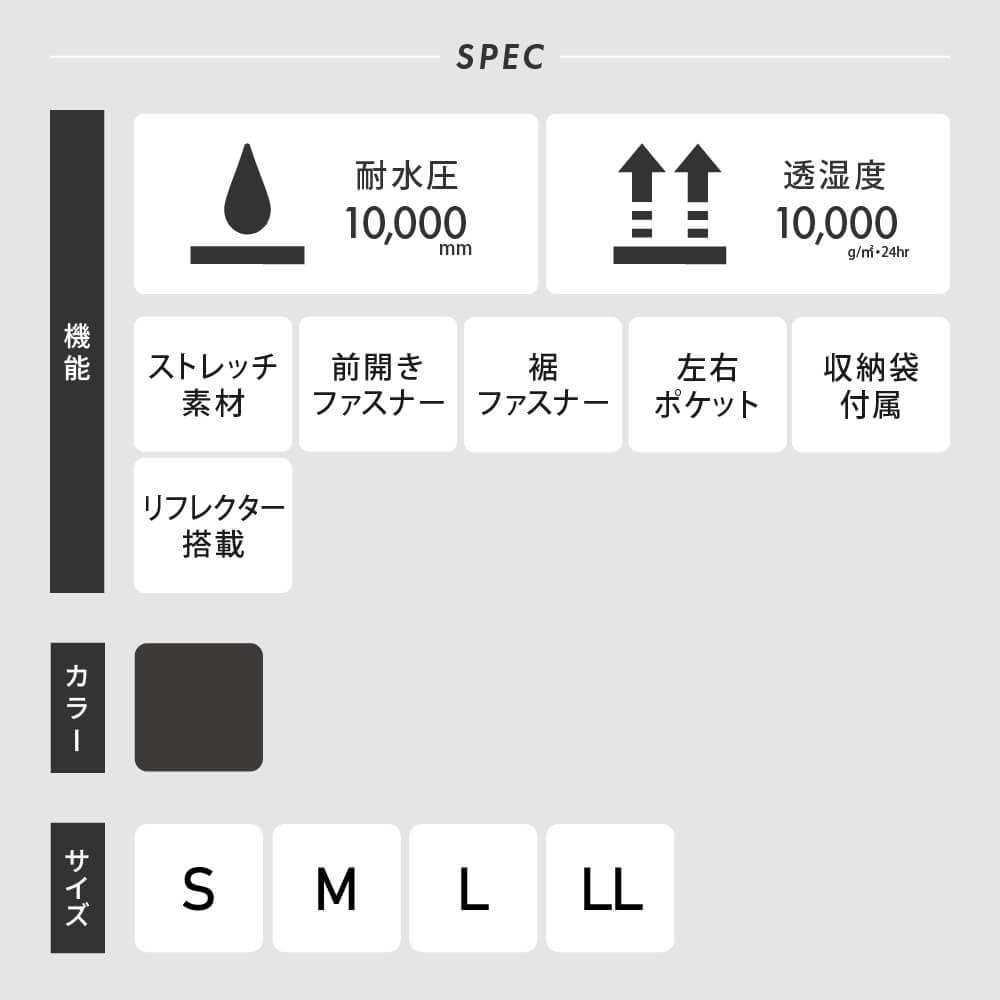 AH-201 スペック