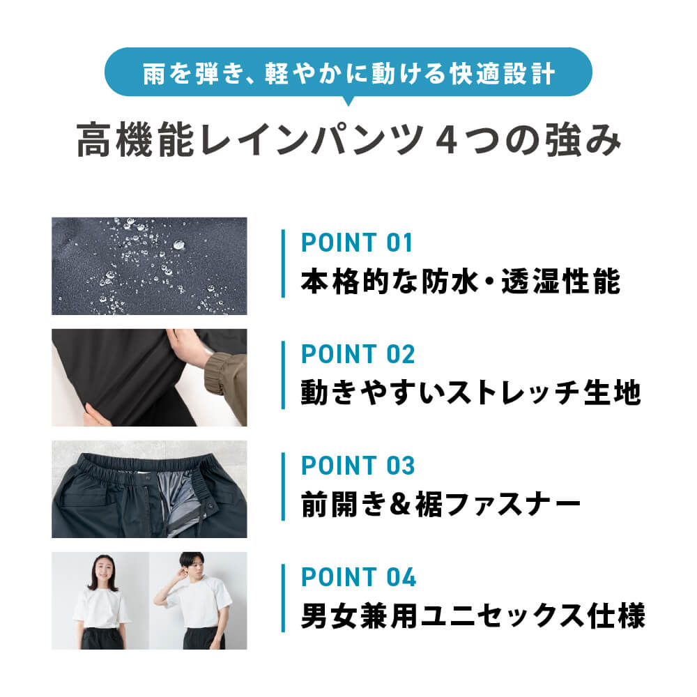 ah-201 4つの強み