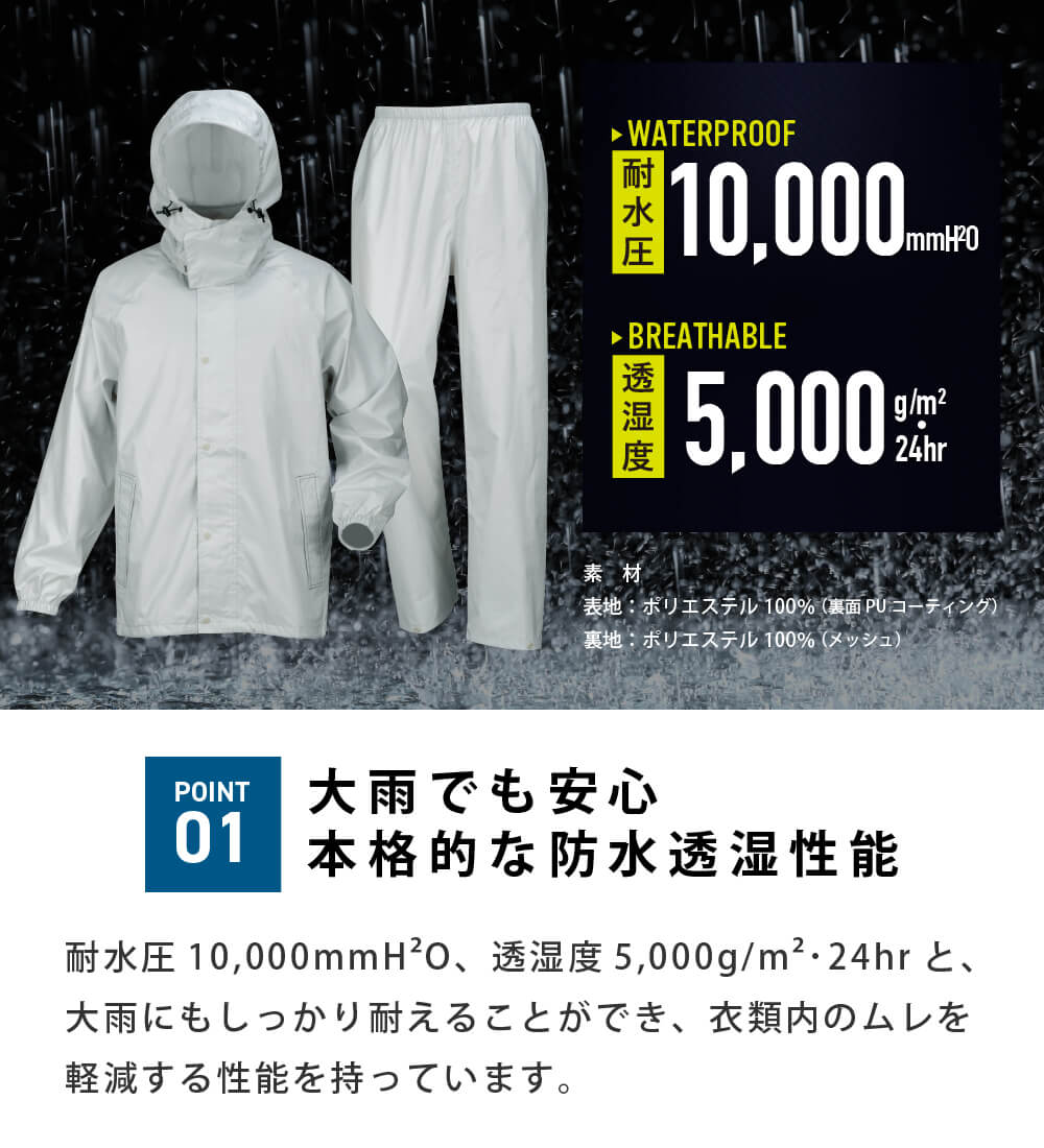 耐水圧・透湿度