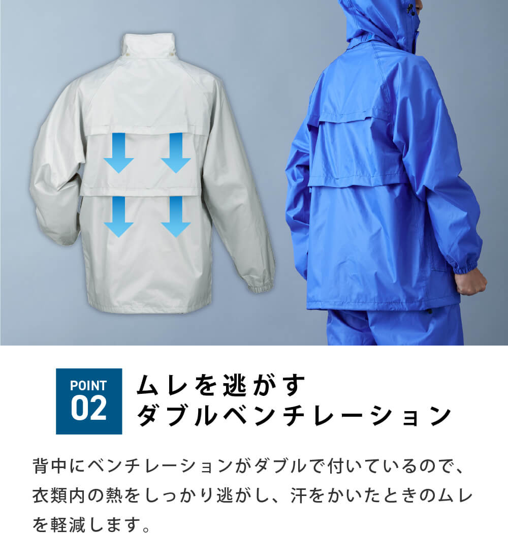 ダブルベンチレーション