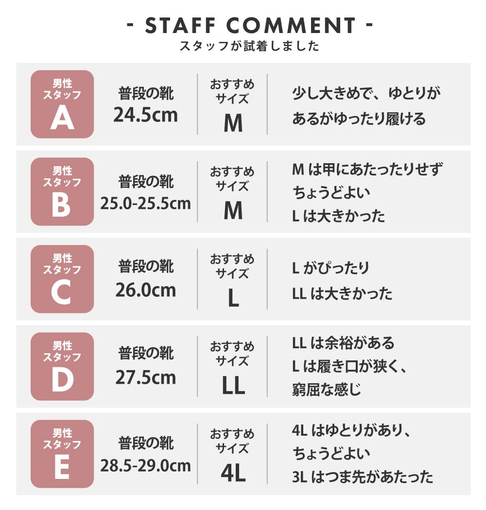 スタッフコメント