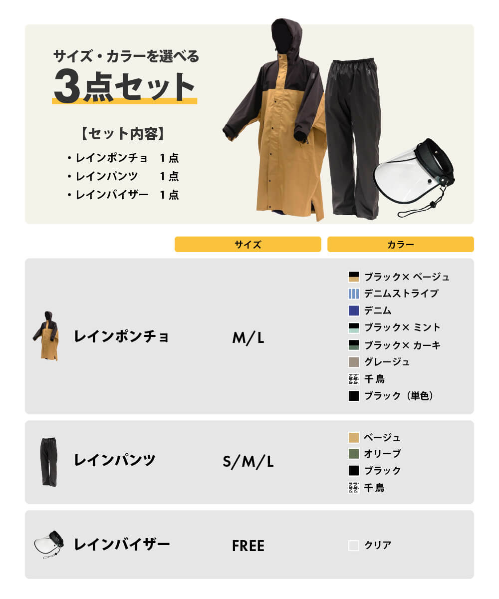 セット内容